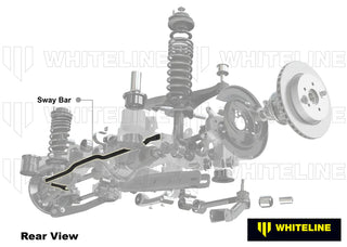 Whiteline 20mm 3 Position Adjustable Rear Sway Bar Kit (REAR): Tesla Model 3 (2017-2026)
