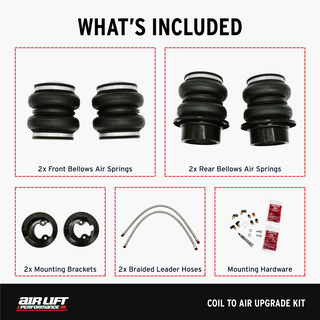 Air Lift Coil to Air Upgrade Kit: Tesla Model 3 (2017-26) / Model Y (2020-25) AWD